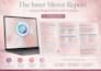 analyze your birth chart for behavior patterns and self understanding